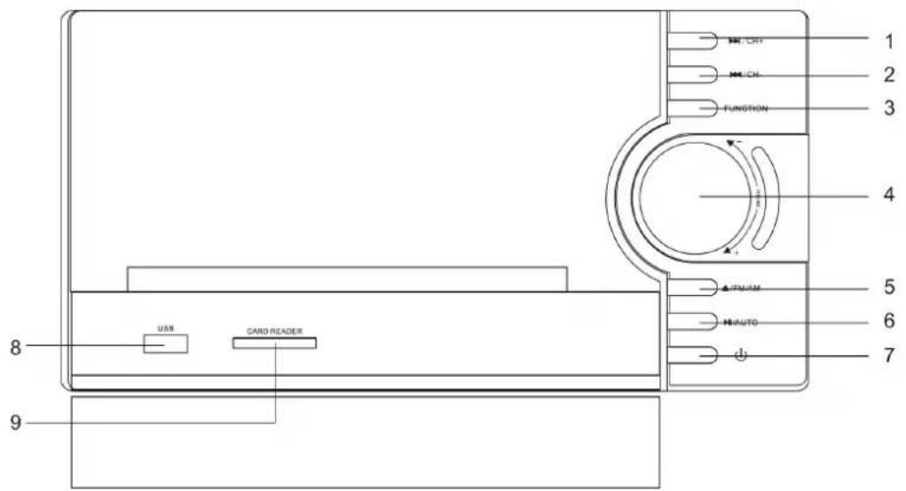 Marquant MHA061 - Front Panel - 1