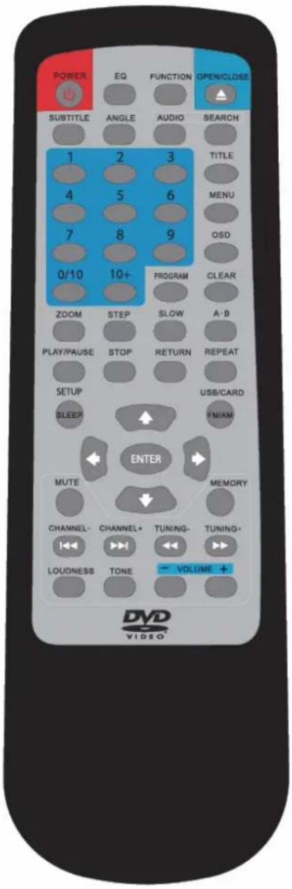 Marquant MHA061 - Remote Control - 1