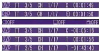 Marquant MHA061 - DVD Operation - 1