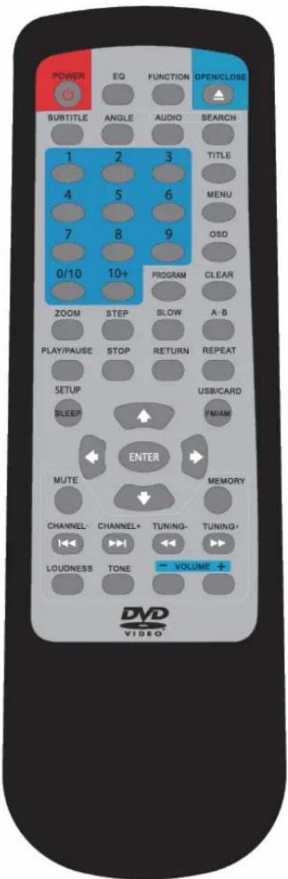 Marquant MHA061 - Afstandsbediening - 1