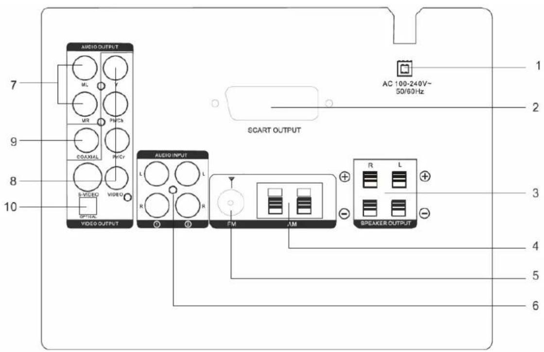 Marquant MHA061 - Achterpaneel - 1