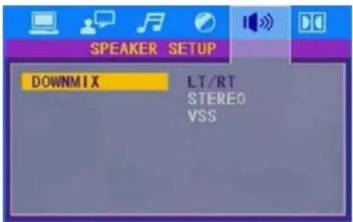 Marquant MHA061 - 5) SPEAKER SETUP - 1