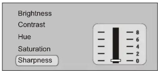 Marquant MKK1 - Sharpness - 1