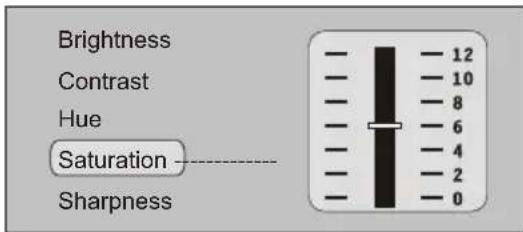 Marquant MKK1 - ④ Saturation - 1