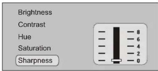 Marquant MKK1 - Réglage enceinte - 2