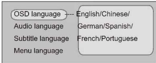 Marquant MKK1 - Réglage de la langue - 1