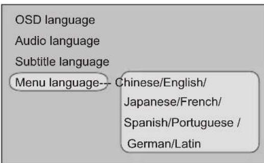 Marquant MKK1 - Réglage de la langue - 3