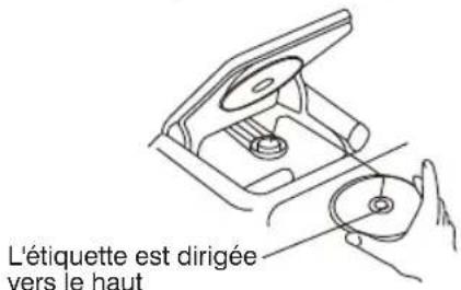 Marquant MKK1 - VERS DVD - 2