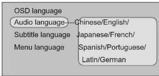 Marquant MKK1 - Language setting - 2