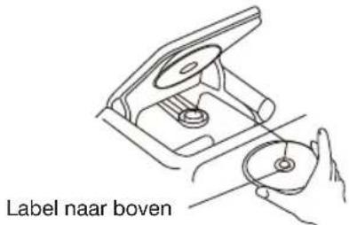 Marquant MKK1 - TOONEFFECTEN VAN DE MICROFOON AANPASSEN - 7