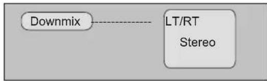 Marquant MKK1 - Speaker setting - 1