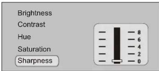 Marquant MKK1 - Sharpness - 1