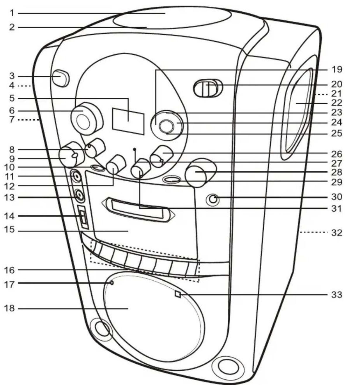 Marquant MKK1 - THE FUNCTION PARTS OF THE UNIT - 1