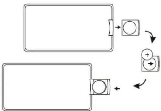 Marquant MKK1 - TELECOMMANDE - 2