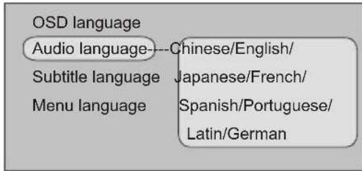 Marquant MKK1 - Réglage de la langue - 2