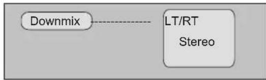 Marquant MKK1 - Réglage enceinte - 1