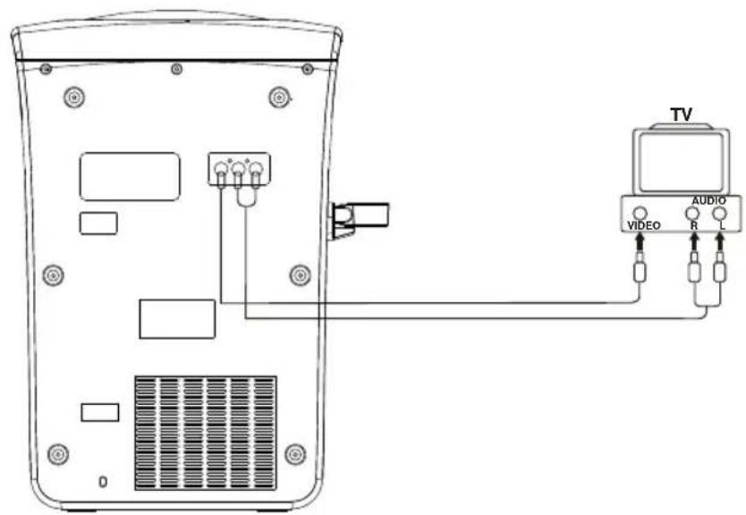 Marquant MKK1 - LECTURE de disques DVD/VCD - 1
