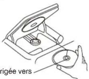 Marquant MKK1 - LECTURE CD/VCD/MP3/DVD - 6