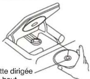 Marquant MKK1 - Enregistrer depuis un disque compacte - 6