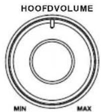 Marquant MKK1 - AFSTANDBEDIENING - 3