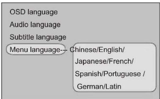 Marquant MKK1 - Language setting - 4