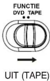 Marquant MKK1 - CASSETTERECORDER BEDIENING - 3