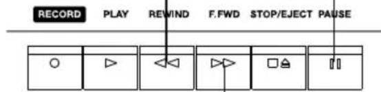 Marquant MKK1 - Copy DISC files to USB - 1