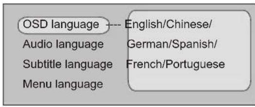 Marquant MKK1 - Language setting - 1