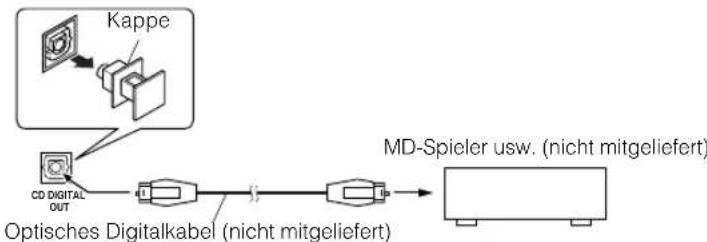 JVC VSDT9R - Anschlieben eines MD-Spielers usw. (Digitalausgang) - 1