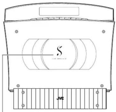 JVC VSDT9R - Benutzung der Fernbedienung - 1