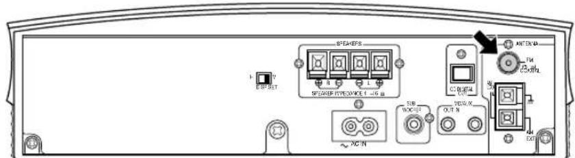JVC VSDT9R - Achterpaneel van het hoofdapparaat - 1
