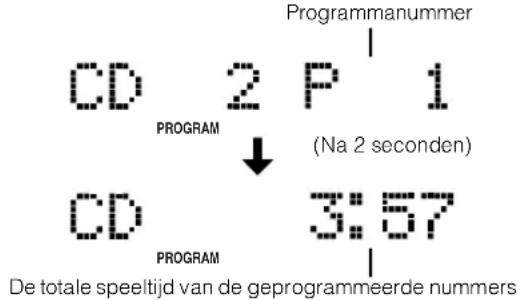 JVC VSDT9R - Druk op de cijfertoets om het te programmeren muziekstuk te kiezen. - 1
