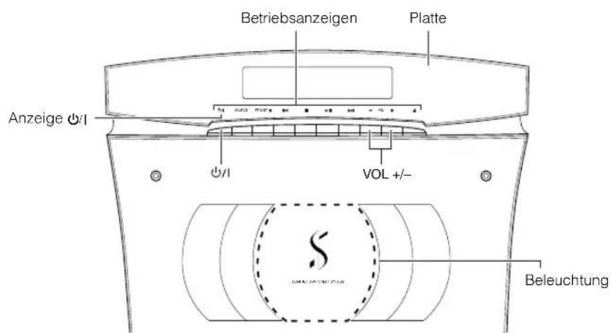 JVC VSDT9R - Grundfunktionen - 2