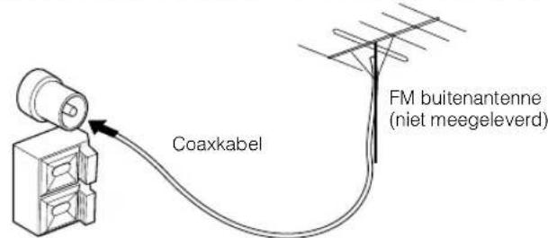 JVC VSDT9R - Gebruik van de coaxconnector (niet meegeleverd) - 2