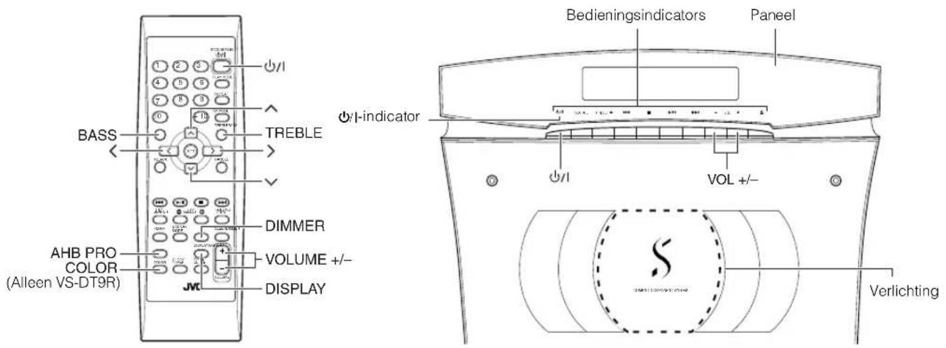 JVC VSDT7R - Basishandelingen - 1