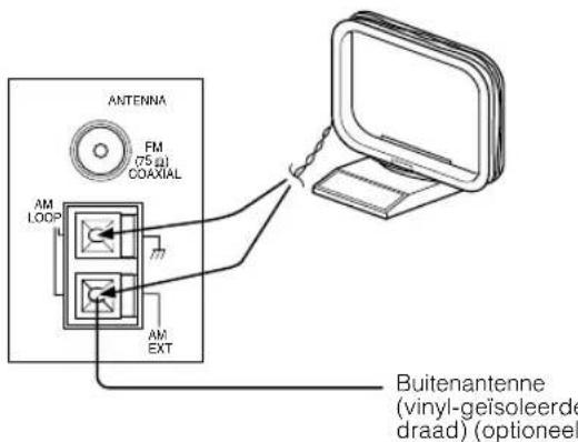JVC VSDT7R - Achterpaneel van het hoofdapparaat - 3