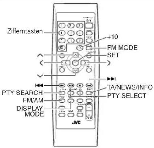 JVC VSDT7R - Benutzung des Tuners - 1