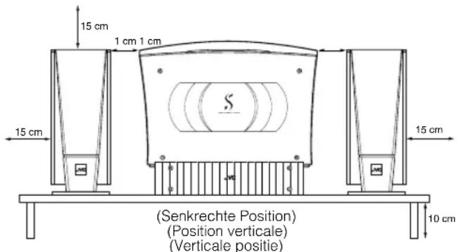 JVC VSDT7R - ANBRINGUNGSORTE FÜR LASER-PRODUKTE/ REPRODUCTION DES ETIQUETTES/ VERKLARING VAN DE LABELS - 2