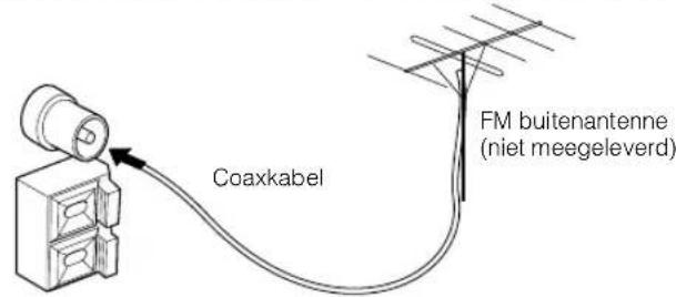 JVC VSDT7R - Gebruik van de coaxconnector (niet meegeleverd) - 2
