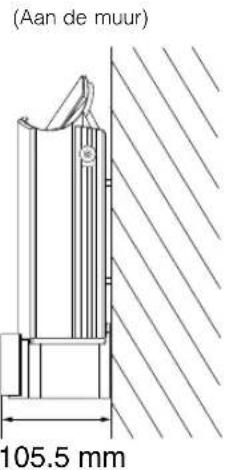 JVC VSDT7R - Afmetingen voor installeren (CA-VSDT6R/CA-VSDT7R/CA-VSDT9R) - 2