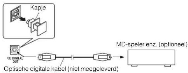 JVC VSDT6R - Een MD-recorder etc. aansluiten (digitale uitgang) - 1