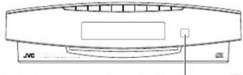 JVC VSDT6R - Benutzung der Fernbedienung - 2