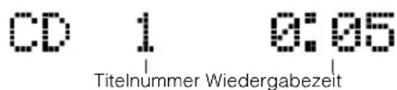 JVC VSDT6R - Eine CD abspielen - 1