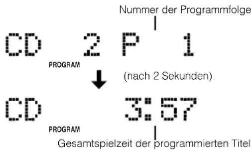 JVC VSDT6R - Drücken Sie die Zifferntaste, um den zu programmierenden Titel zu wahlen. - 1