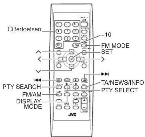 JVC VSDT6R - De tunes gebruiken - 1