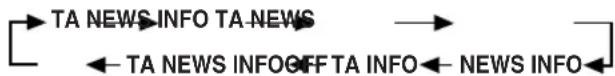 JVC VSDT6R - Drukijdens het luisteren maar een FMzender op de TA/NEWS/INFO toets. - 1