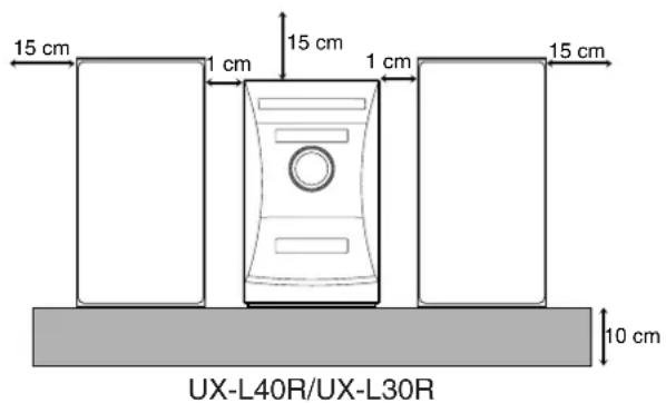 JVC UXL30R - Vorsicht: Ausreichende Belüfung - 1