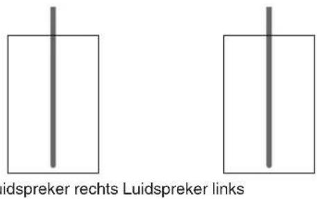 JVC UXL30R - De luidsprekers aansluiten - 2