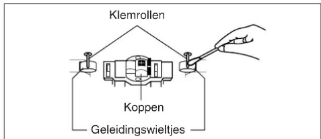 JVC UXL30R - De koppen, geleidingswieltjes en klemrollen reinigen - 1