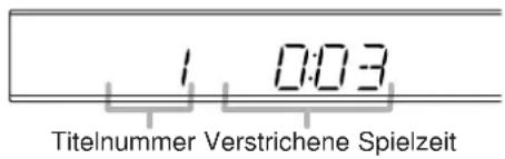 JVC UXL30R - Wiedergeben der gesamten CD -normale Wiedergabe - 5